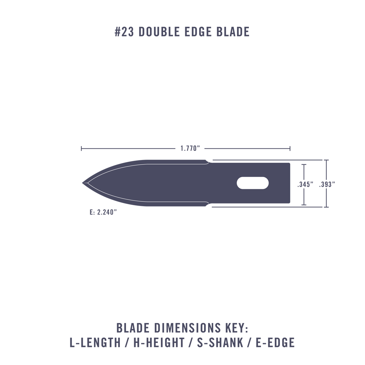 #23 Double Edge Blade