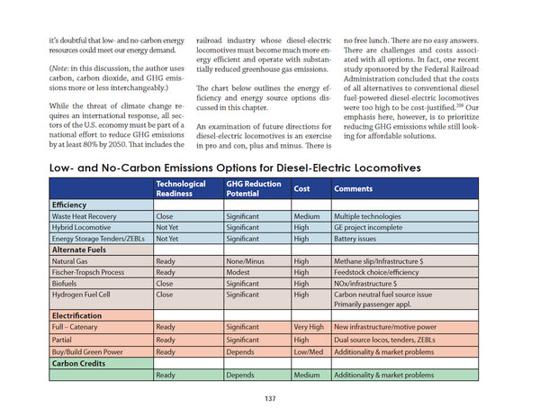 Diesel-Electric Locomotives: How They Work, Use Energy, and Can Become More Efficient and Environmentally Sustainable