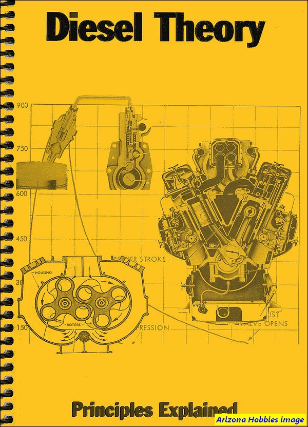 Diesel Theory: Principles Explained