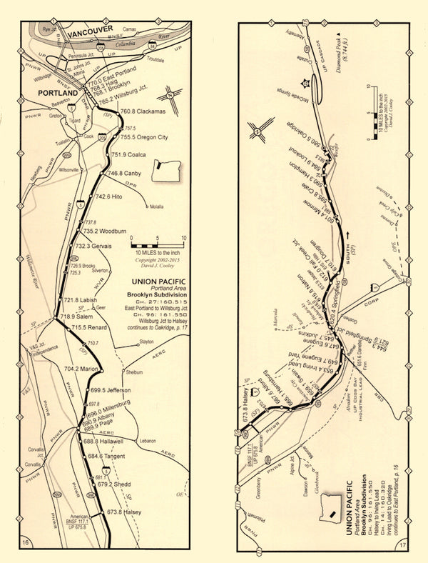 OREGON Railroad Maps