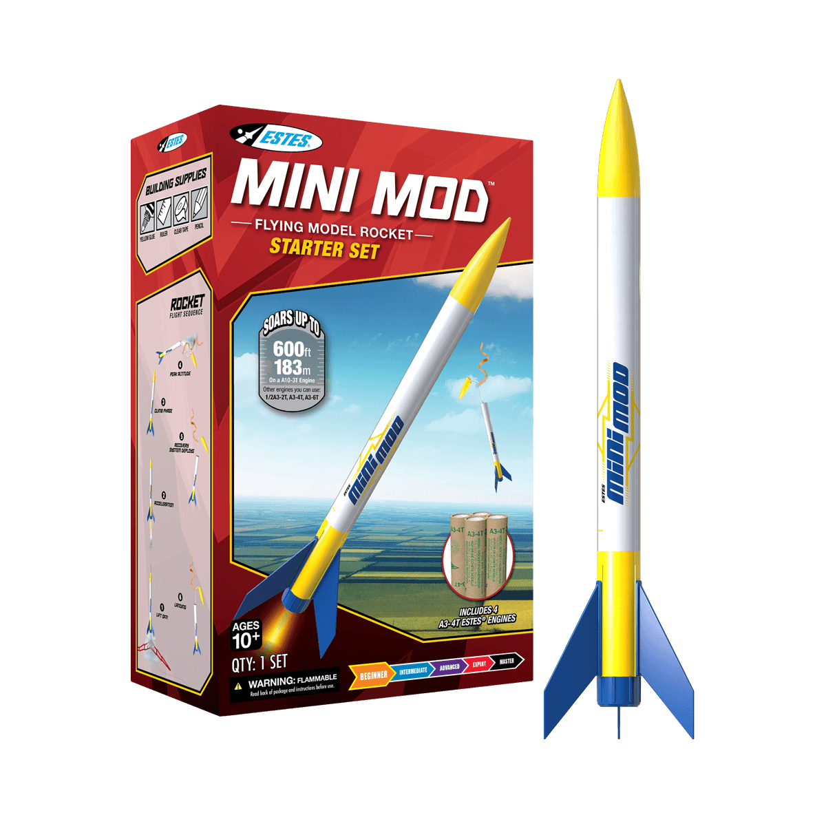 Mini Mod™ Starter Set - Arizona Hobbies LLC