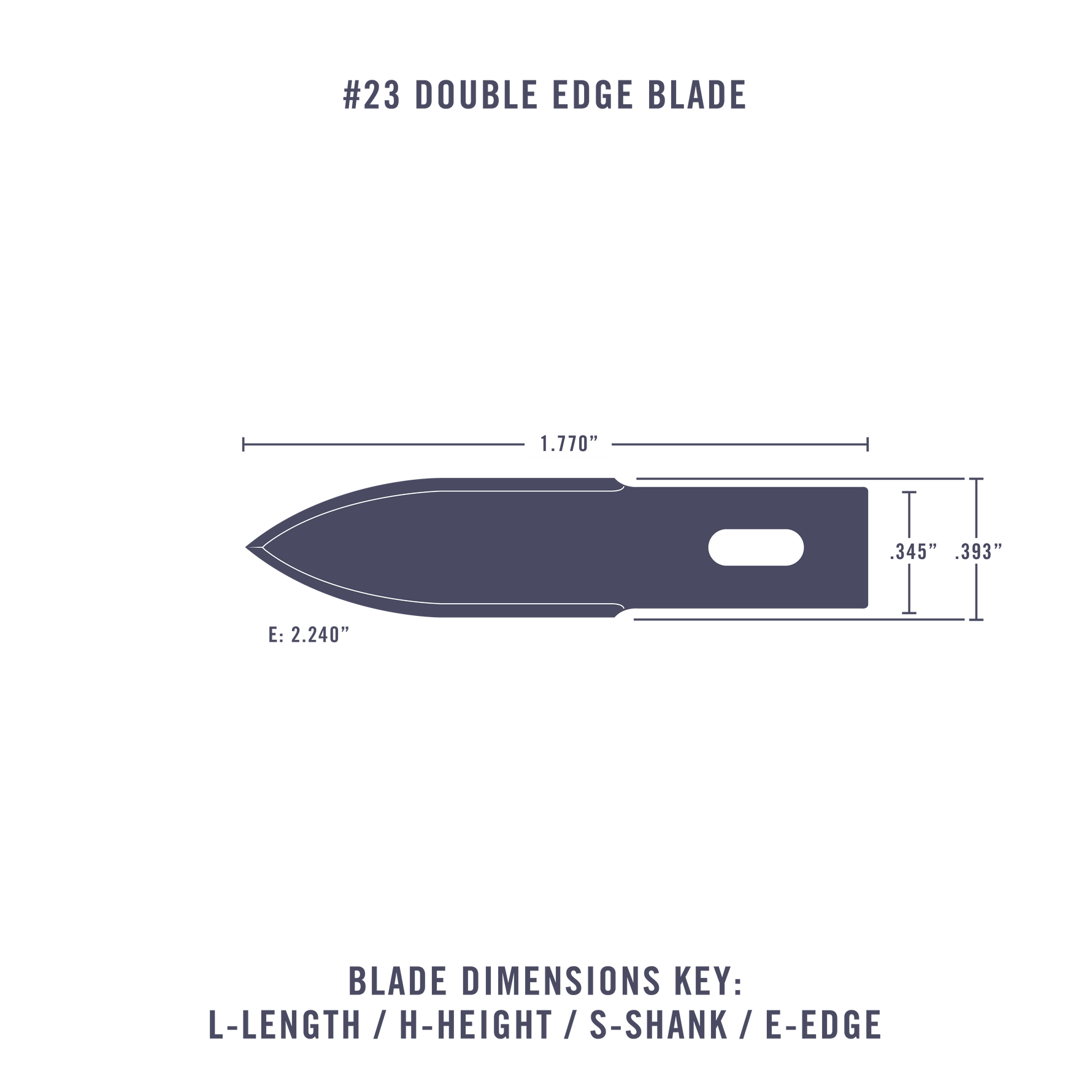 #23 Double Edge Blade