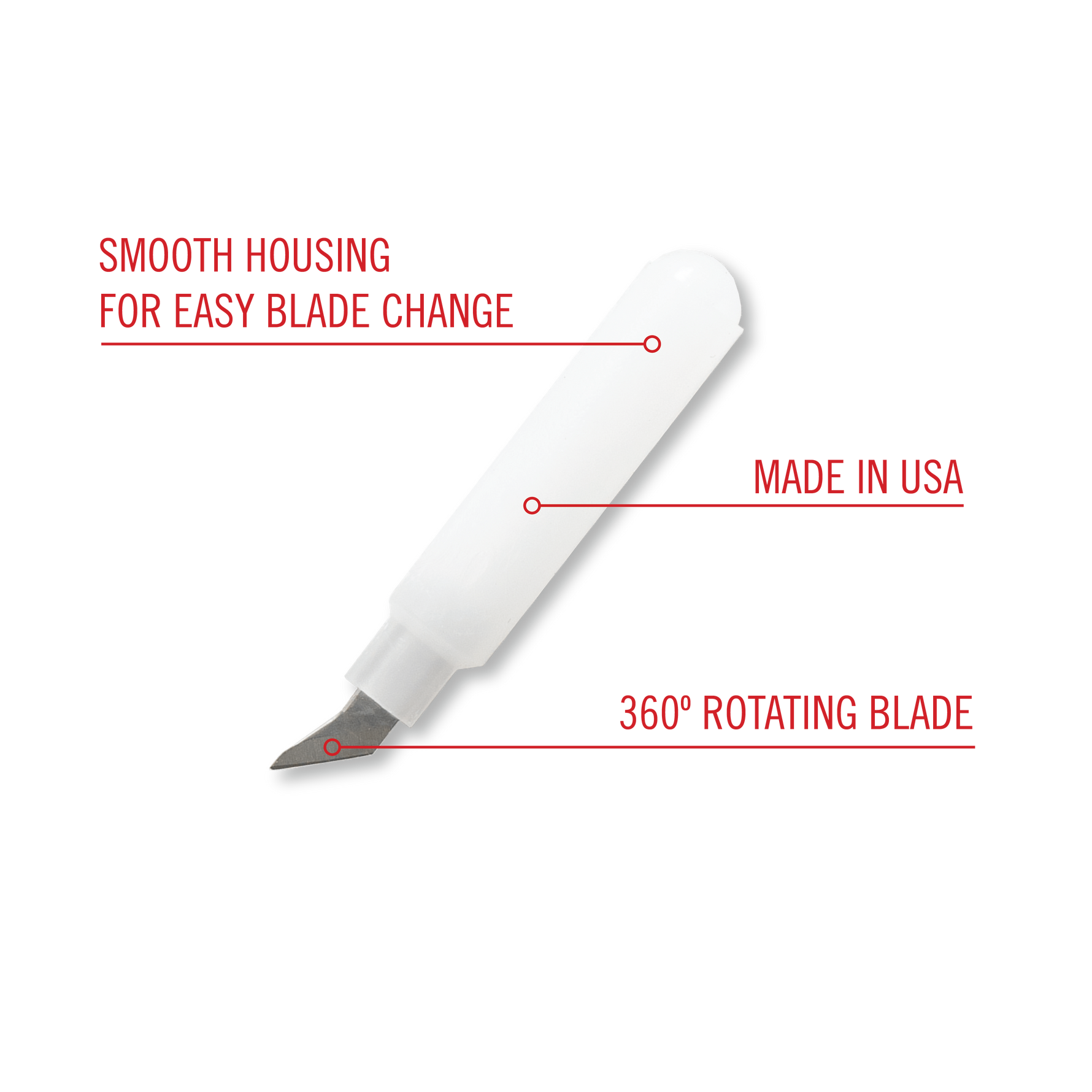 #64 Replacement Swivel Knife Blades