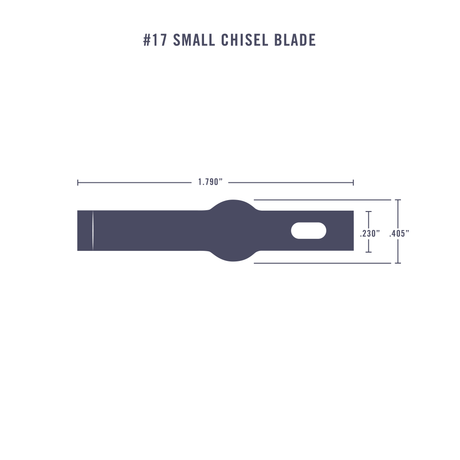 #2 Straight Edge Blade Dimensions
