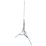 Pro Series II™ Launch Rail System - Arizona Hobbies LLC