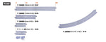N Concrete Tie 124mm (4 7/8") Straight Track [4 pcs] - Image 5