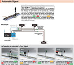 Automatic 3 Color Signal SX Right-handed Straight Track 2 1/2" (US Version) - Image 9