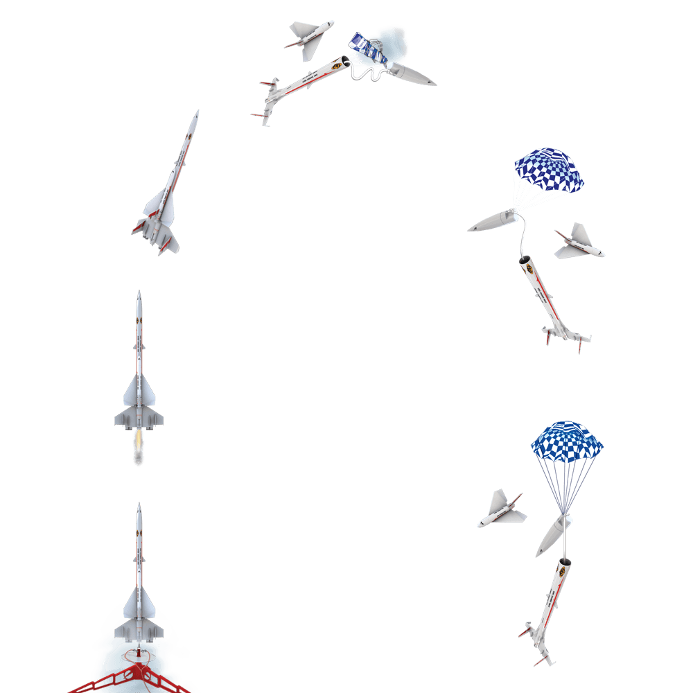 Super Orbital Transport™ - Arizona Hobbies LLC