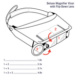 Deluxe Headband Magnivisor