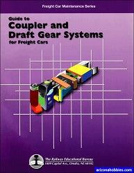 Guide to Coupler and Draft Systems for Freight Cars - Arizona Hobbies LLC
