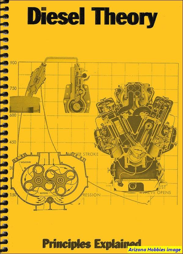 Diesel Theory: Principles Explained - Arizona Hobbies LLC