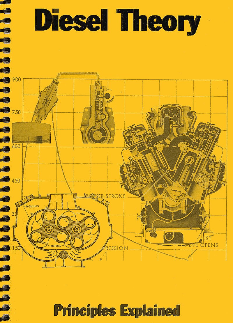 Diesel Theory: Principles Explained
