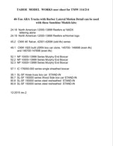 HO 40-ton ARA Trucks w/Barber Lateral-Motion Detail w/RP-25 wheelsets (two trucks)